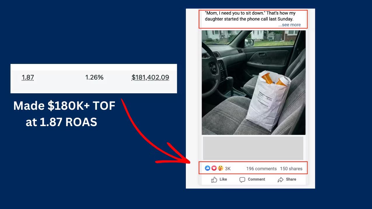 Native Ads - The Format That's Bringing 20%+ Win Rate For Us