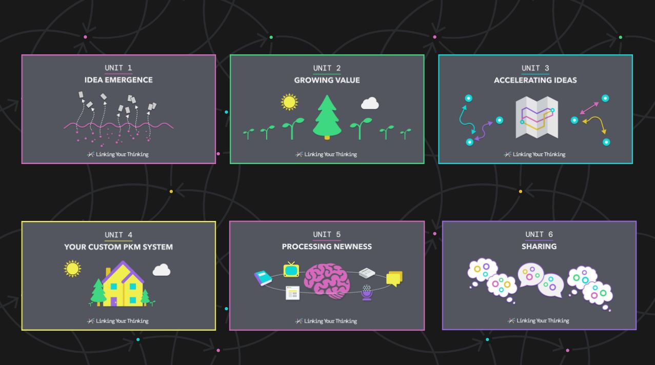 The Linking Your Thinking workshop 2026