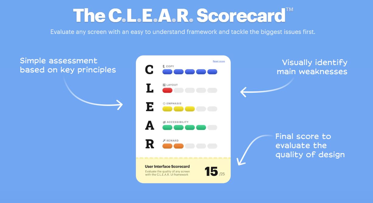 The psychology of UI design