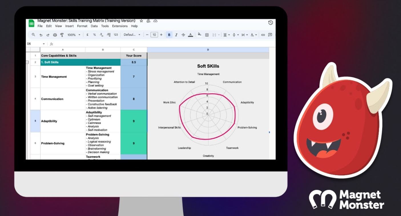 Klaviyo Digital Marketing Course
