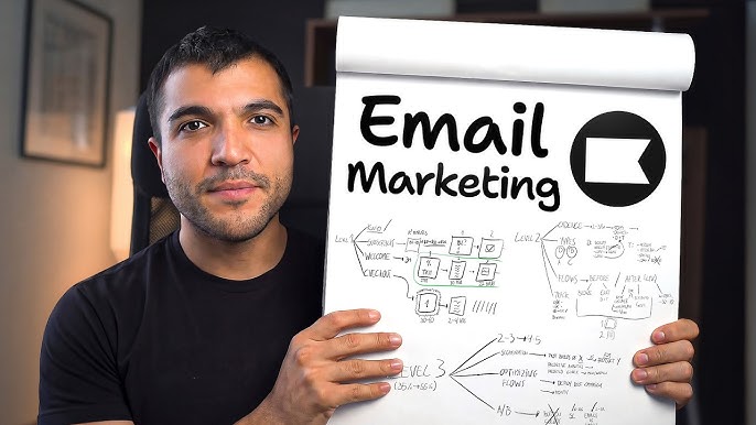 Million Dollar Email Flows