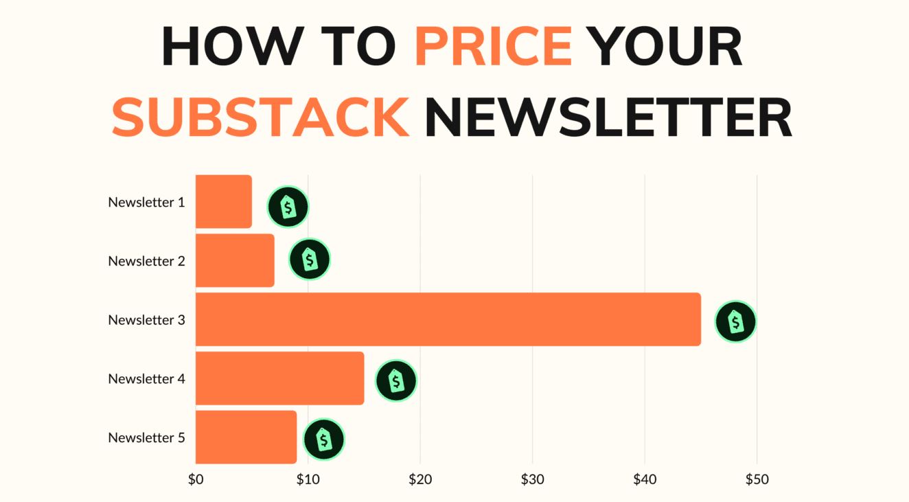 Substack Starter Kit