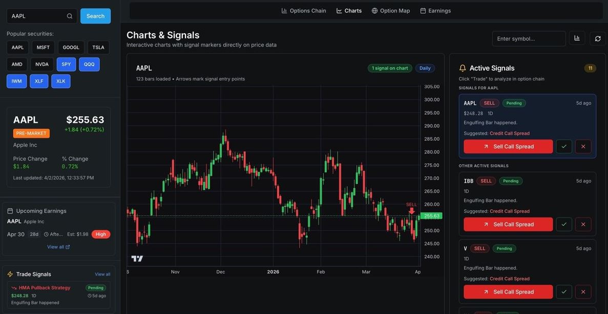 The Set & Forget Trading System