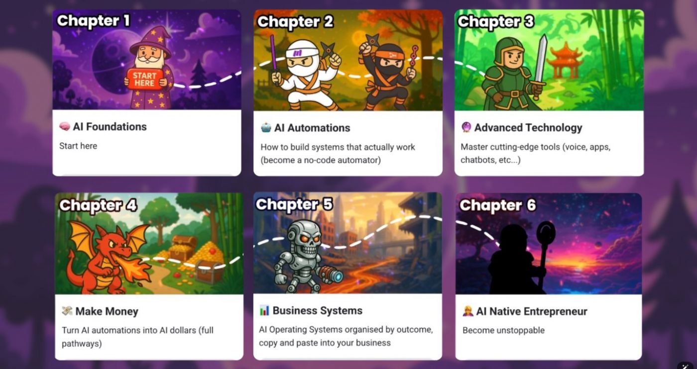 AI Automations by Jack