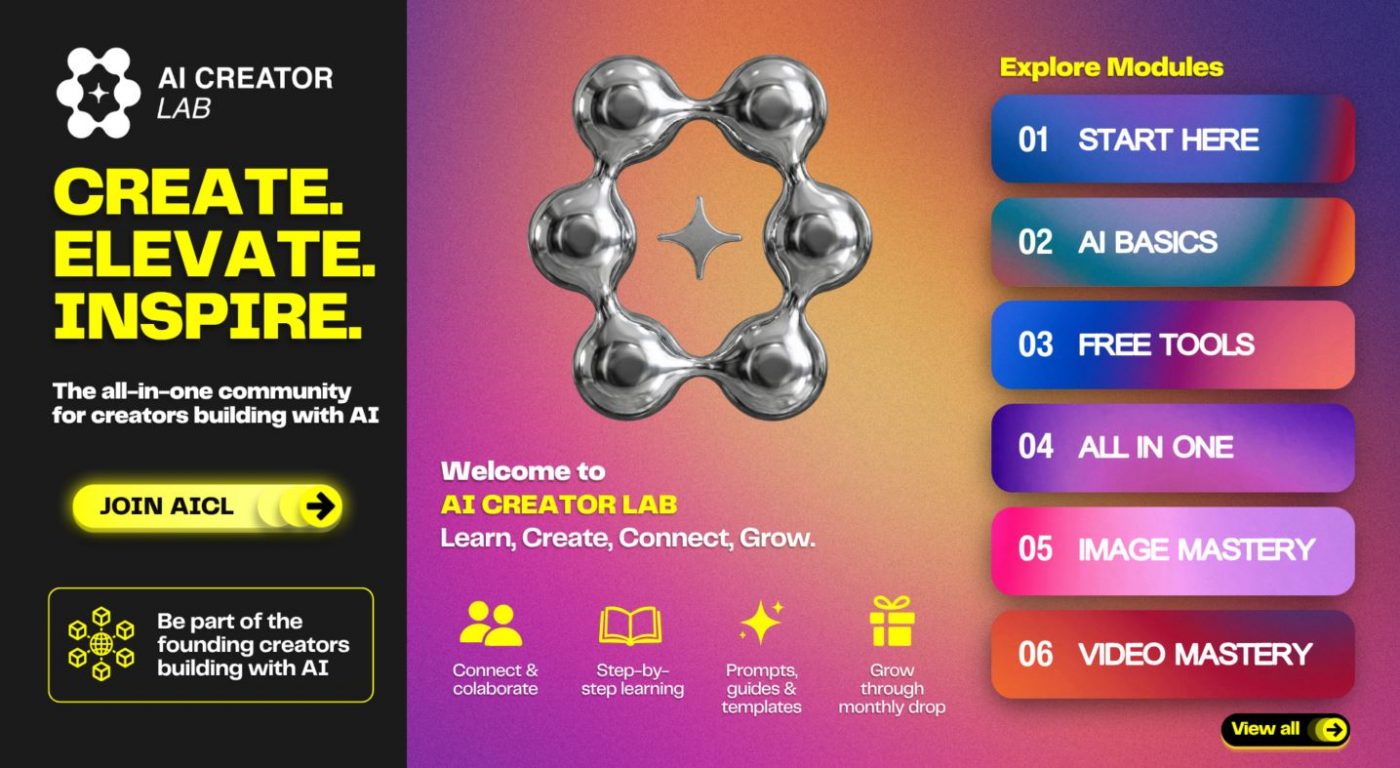 AI Creator Lab – Create w/ AI