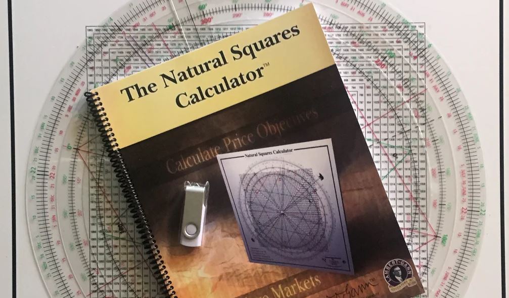 Natural Squares Calculator