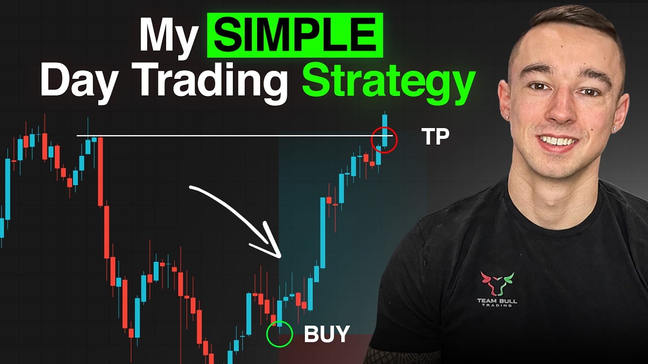 TeamBull Trading
