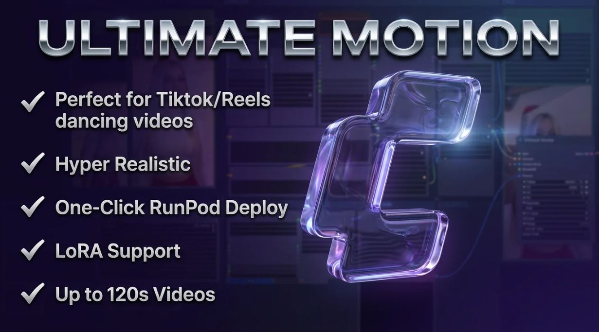 Ultimate Motion - ComfyUI WAN 2.2 Video Workflow