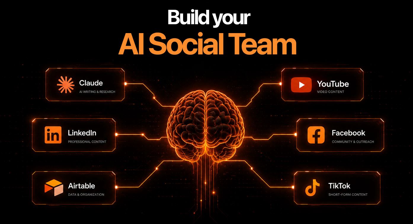 AI Marketing Collective