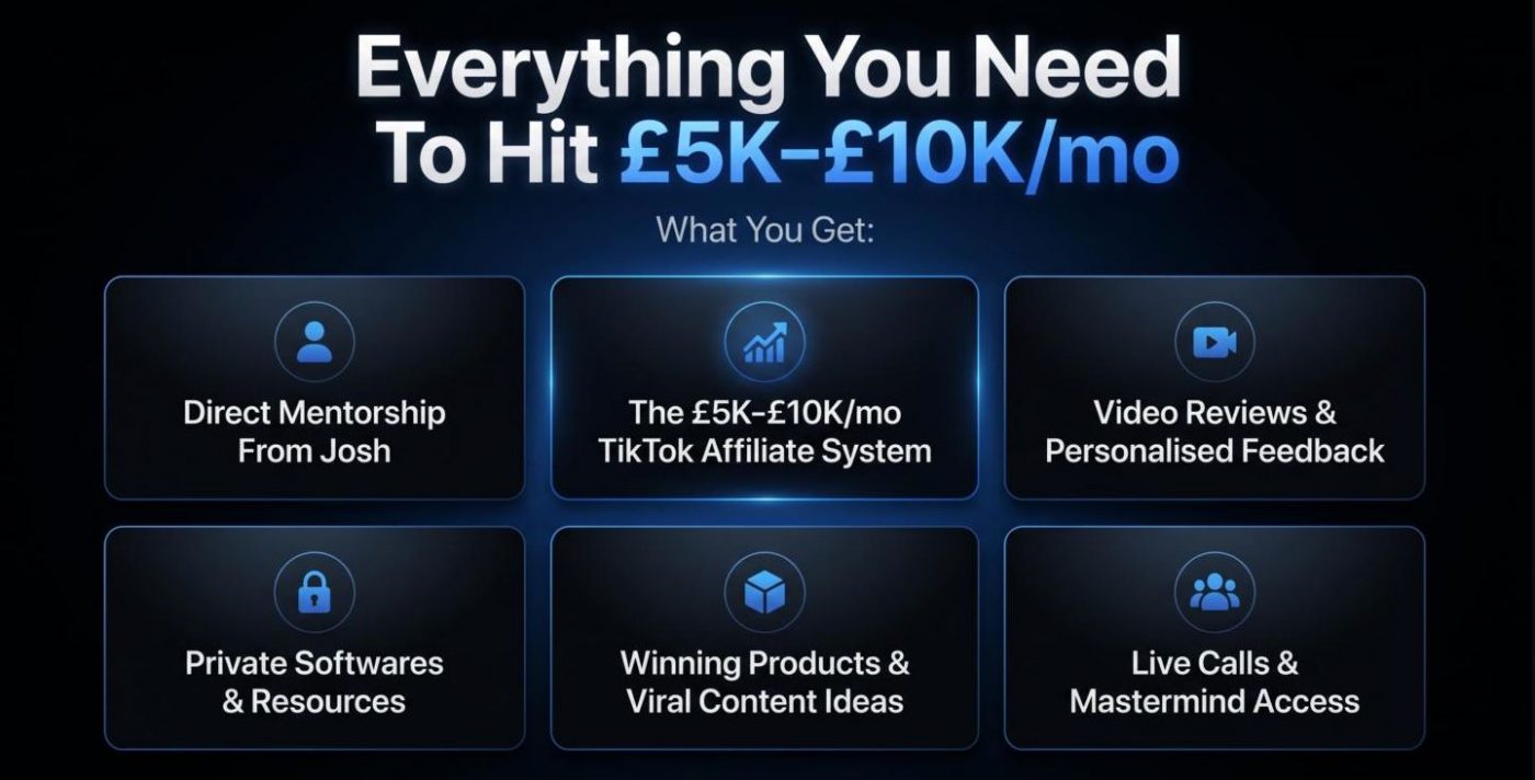 Affiliate Academy 2.0