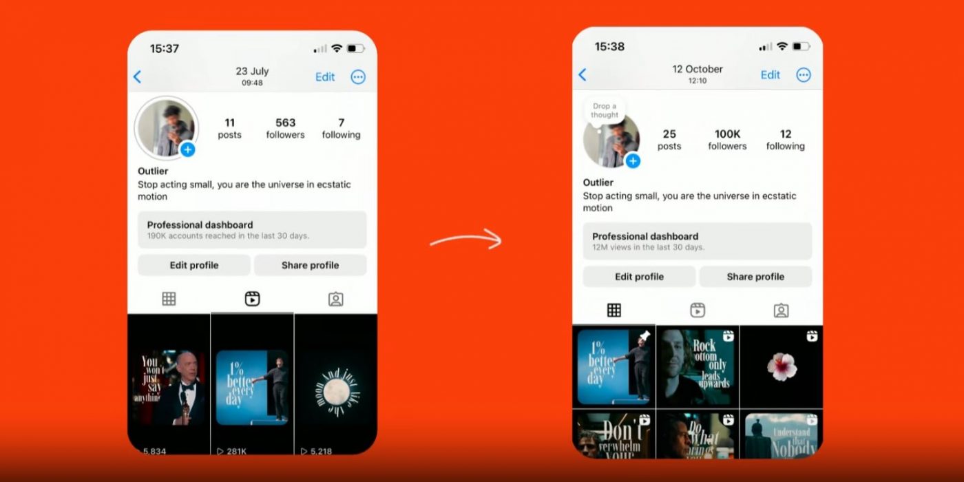 Build a successful faceless instagram page from scratch