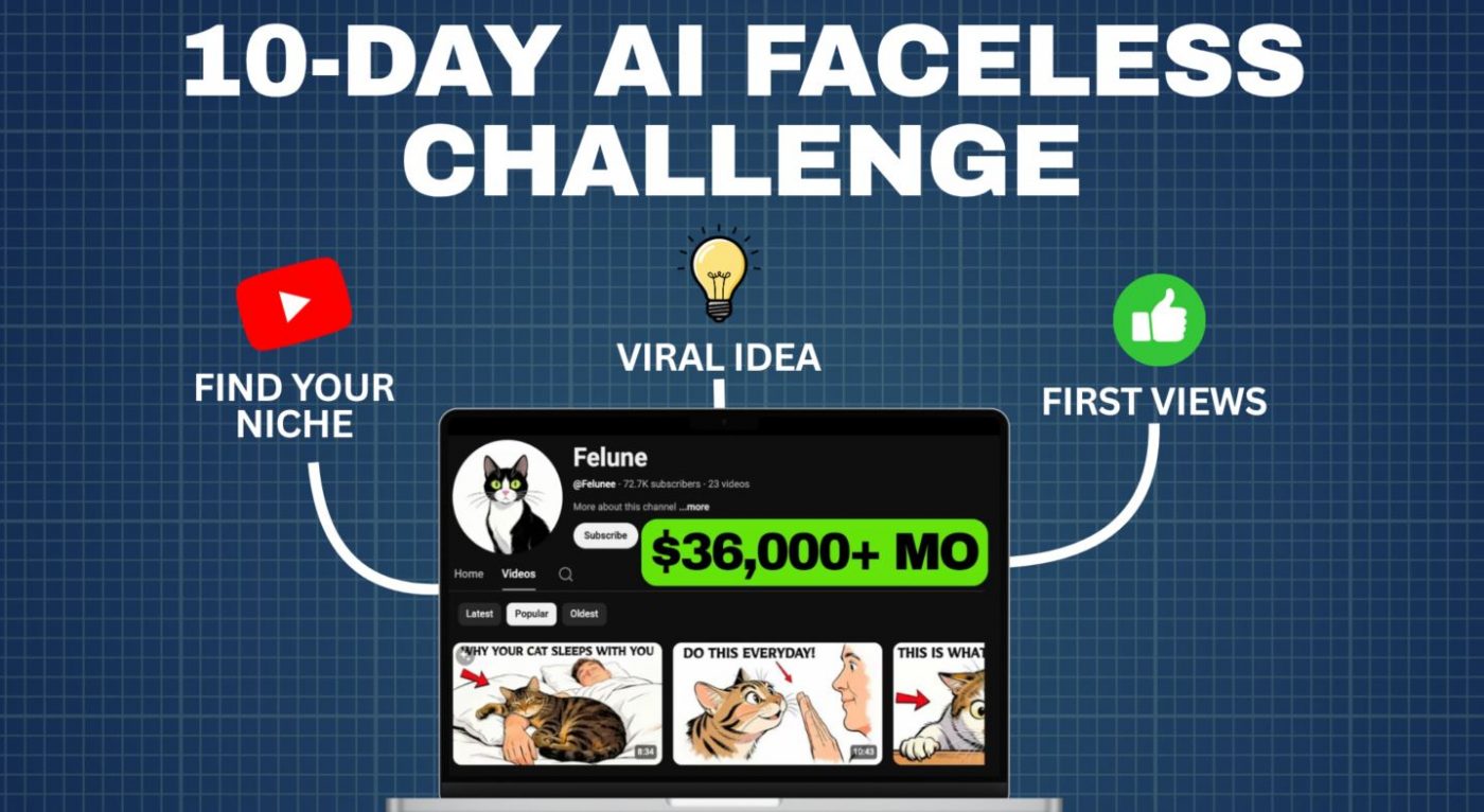 AI Youtube Growth Secrets 2026