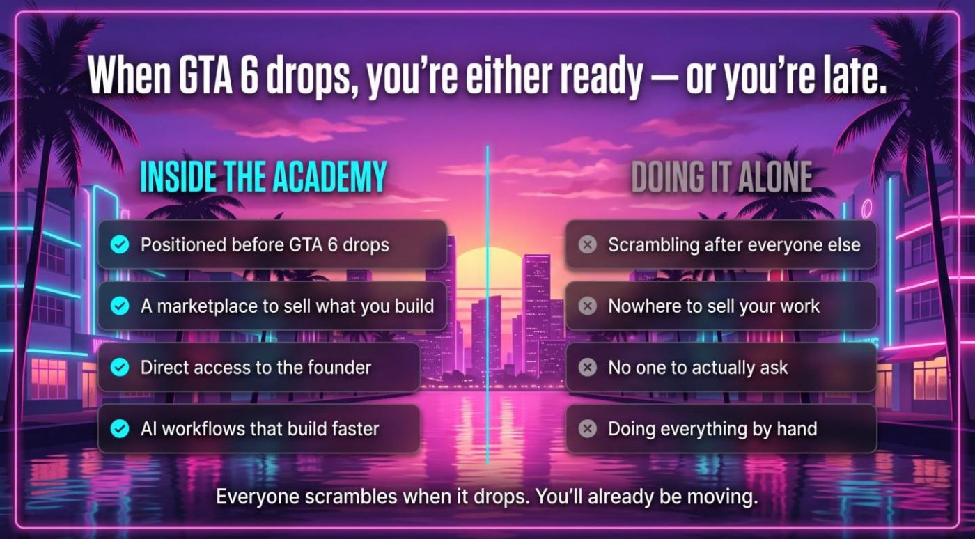 GTA Creator Academy