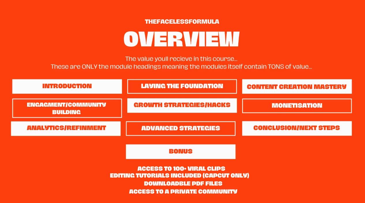 TheFacelessFormula