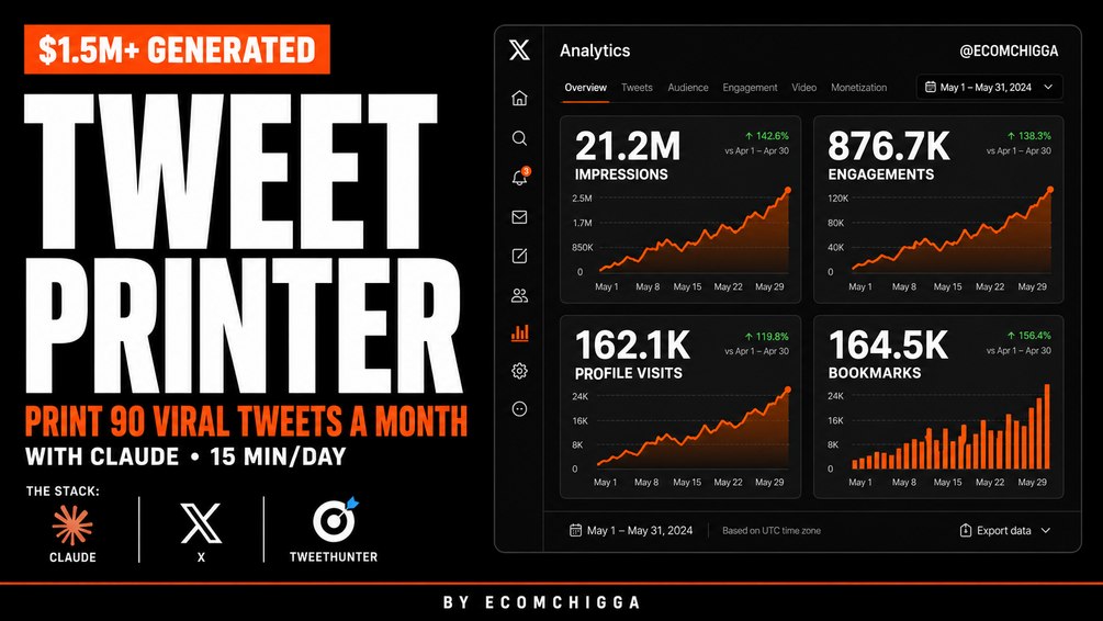 Tweet Printer - the Claude system