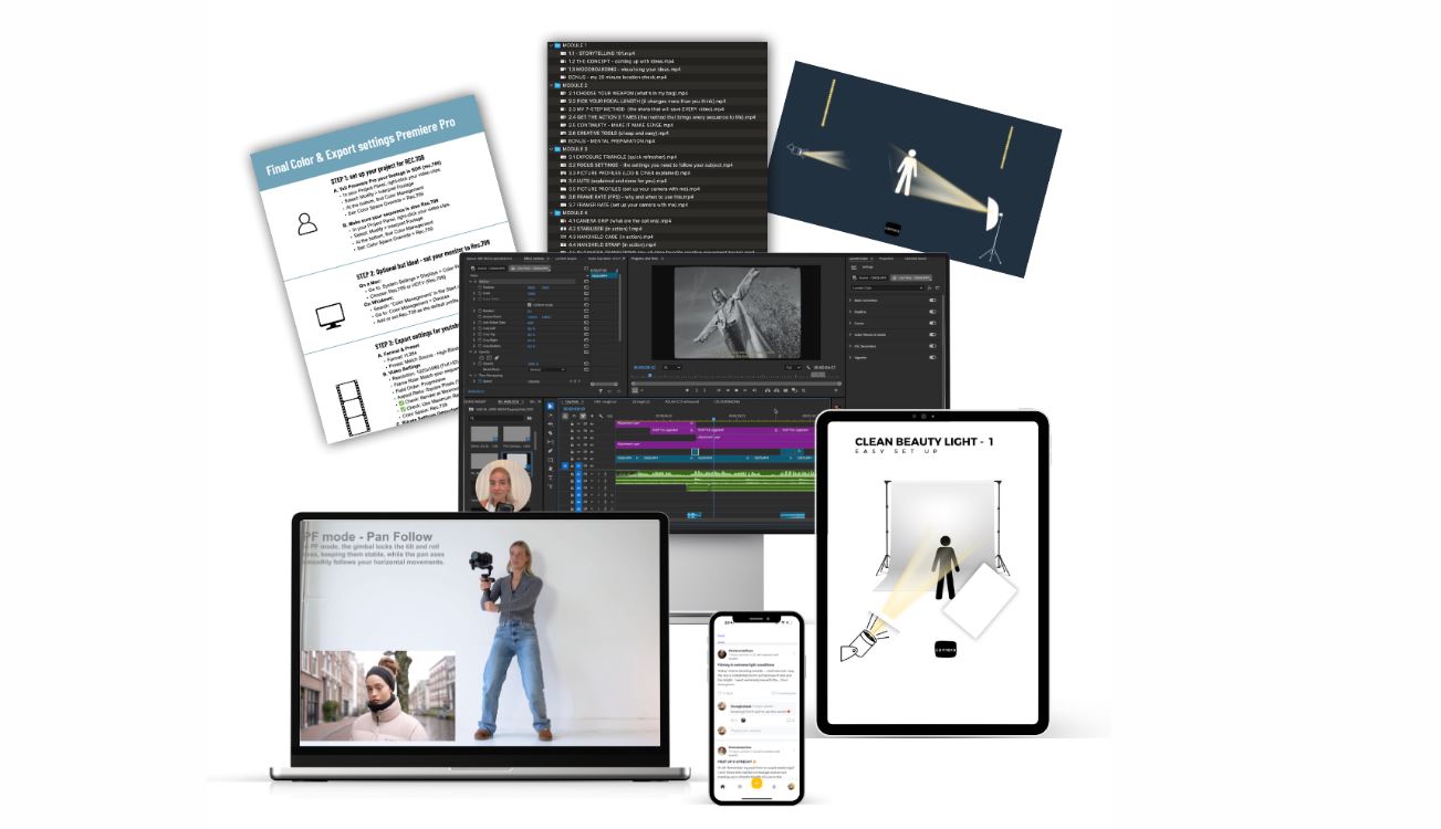 Video Campaign Formula