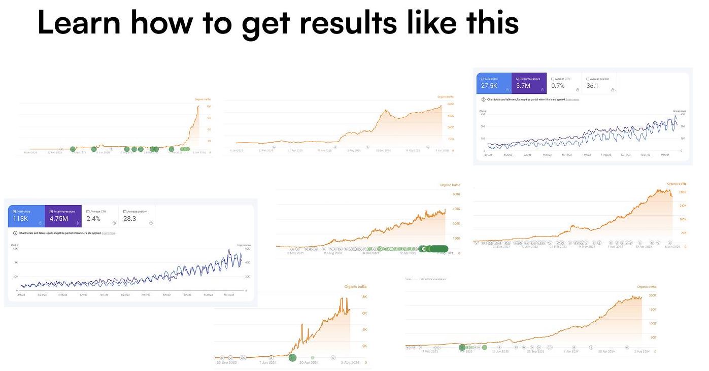 Write Rank Profit (July 2026)