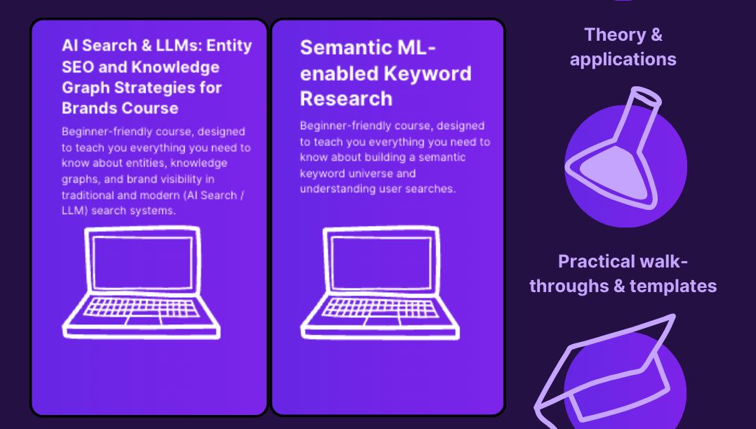 Semantic Keyword Research + AI Search & LLM Entity