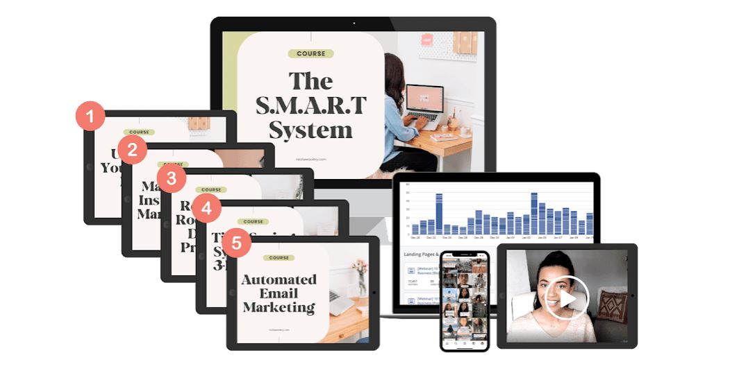 The S.M.A.R.T System