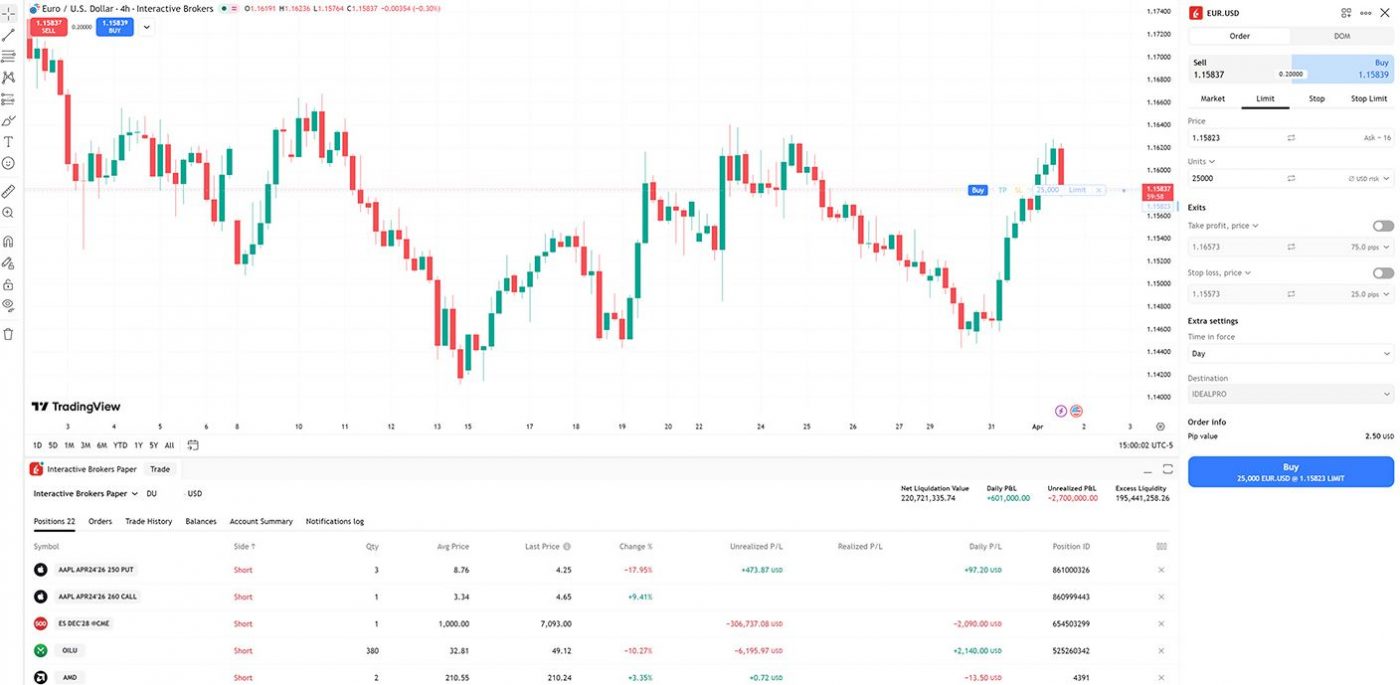 Inter Equity Trading