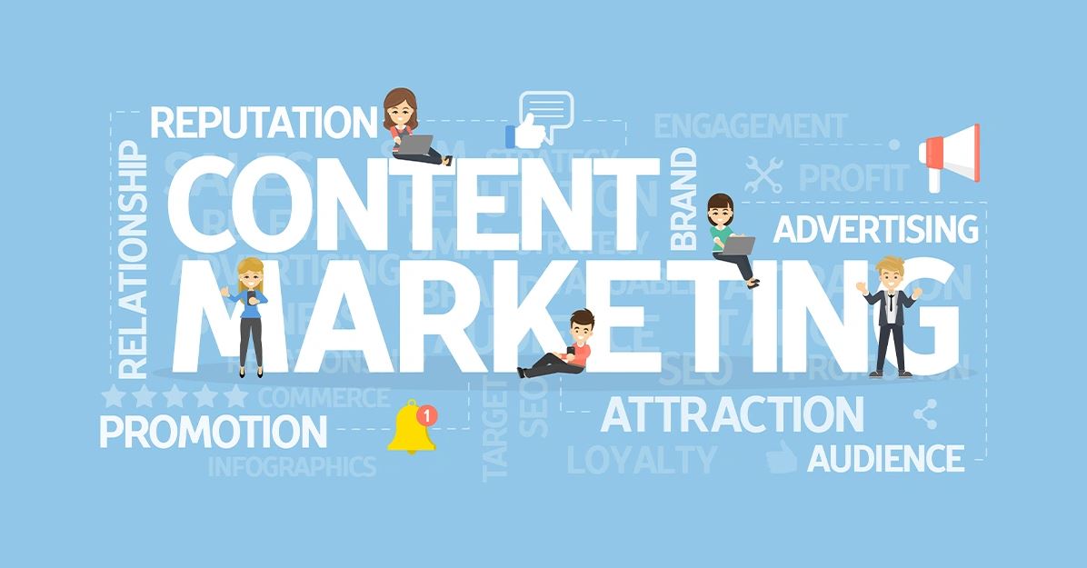 The Content Marketing Method Course