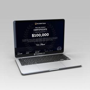 fpsVu – Level Theory Trading Education